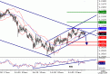 اضغط على الصورة لعرض أكبر. 

الإسم:	USDCHF20070423080309.gif 
مشاهدات:	9 
الحجم:	11.4 كيلوبايت 
الهوية:	870812