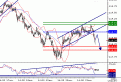 اضغط على الصورة لعرض أكبر. 

الإسم:	USDJPY20070423075534.gif 
مشاهدات:	9 
الحجم:	11.1 كيلوبايت 
الهوية:	870813