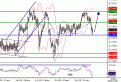 اضغط على الصورة لعرض أكبر. 

الإسم:	NZDUSD20070423080543.gif 
مشاهدات:	10 
الحجم:	13.1 كيلوبايت 
الهوية:	870814