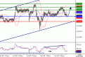 اضغط على الصورة لعرض أكبر. 

الإسم:	AUDUSD20070423080745.gif 
مشاهدات:	9 
الحجم:	10.2 كيلوبايت 
الهوية:	870815