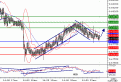 اضغط على الصورة لعرض أكبر. 

الإسم:	EURGBP20070423073623.gif 
مشاهدات:	10 
الحجم:	11.6 كيلوبايت 
الهوية:	870817