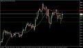 اضغط على الصورة لعرض أكبر. 

الإسم:	6-GBPJPY240-04-2006.jpg 
مشاهدات:	48 
الحجم:	142.3 كيلوبايت 
الهوية:	870873