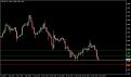 اضغط على الصورة لعرض أكبر. 

الإسم:	9-USDCHF250-04-2006.jpg 
مشاهدات:	17 
الحجم:	117.3 كيلوبايت 
الهوية:	870896