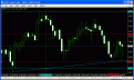 اضغط على الصورة لعرض أكبر. 

الإسم:	gbp-chf.gif 
مشاهدات:	82 
الحجم:	24.6 كيلوبايت 
الهوية:	870908