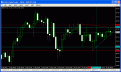 اضغط على الصورة لعرض أكبر. 

الإسم:	gbp-jpy.gif 
مشاهدات:	80 
الحجم:	24.1 كيلوبايت 
الهوية:	870909