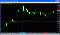 اضغط على الصورة لعرض أكبر. 

الإسم:	gbp-usd.gif 
مشاهدات:	80 
الحجم:	22.3 كيلوبايت 
الهوية:	870910
