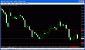 اضغط على الصورة لعرض أكبر. 

الإسم:	usd-chf.gif 
مشاهدات:	79 
الحجم:	22.3 كيلوبايت 
الهوية:	870911