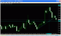 اضغط على الصورة لعرض أكبر. 

الإسم:	دخول eur-aud.gif 
مشاهدات:	65 
الحجم:	22.1 كيلوبايت 
الهوية:	870920