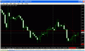 اضغط على الصورة لعرض أكبر. 

الإسم:	دخول usd-chf.gif 
مشاهدات:	61 
الحجم:	22.5 كيلوبايت 
الهوية:	870923