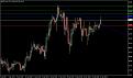 اضغط على الصورة لعرض أكبر. 

الإسم:	10-GBPJPY260-04-2006.jpg 
مشاهدات:	16 
الحجم:	147.2 كيلوبايت 
الهوية:	870928