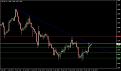 اضغط على الصورة لعرض أكبر. 

الإسم:	14-USDCHF270-04-2006.jpg 
مشاهدات:	14 
الحجم:	137.9 كيلوبايت 
الهوية:	870974