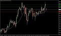اضغط على الصورة لعرض أكبر. 

الإسم:	01-GBPJPY300042007.jpg 
مشاهدات:	30 
الحجم:	156.0 كيلوبايت 
الهوية:	871144