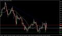 اضغط على الصورة لعرض أكبر. 

الإسم:	02-USDCHF300042007.jpg 
مشاهدات:	25 
الحجم:	147.9 كيلوبايت 
الهوية:	871145