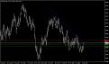 اضغط على الصورة لعرض أكبر. 

الإسم:	07-USDCHF0100052007.jpg 
مشاهدات:	14 
الحجم:	138.0 كيلوبايت 
الهوية:	871163