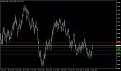 اضغط على الصورة لعرض أكبر. 

الإسم:	10-USDCHF0200052007.jpg 
مشاهدات:	14 
الحجم:	147.7 كيلوبايت 
الهوية:	871168