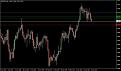 اضغط على الصورة لعرض أكبر. 

الإسم:	10-GBPUSD0300052007.jpg 
مشاهدات:	17 
الحجم:	148.7 كيلوبايت 
الهوية:	871178