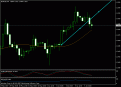 اضغط على الصورة لعرض أكبر. 

الإسم:	eurusd.gif 
مشاهدات:	10 
الحجم:	11.1 كيلوبايت 
الهوية:	871680