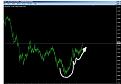 اضغط على الصورة لعرض أكبر. 

الإسم:	aud monthly.jpg 
مشاهدات:	20 
الحجم:	149.8 كيلوبايت 
الهوية:	871806