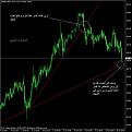 اضغط على الصورة لعرض أكبر. 

الإسم:	usdyen1.jpg 
مشاهدات:	11 
الحجم:	174.8 كيلوبايت 
الهوية:	872407