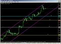اضغط على الصورة لعرض أكبر. 

الإسم:	ward euro 1.jpg 
مشاهدات:	29 
الحجم:	263.7 كيلوبايت 
الهوية:	872752