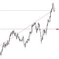 اضغط على الصورة لعرض أكبر. 

الإسم:	eurusd1.jpg 
مشاهدات:	20 
الحجم:	192.4 كيلوبايت 
الهوية:	872772