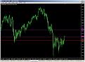 اضغط على الصورة لعرض أكبر. 

الإسم:	ward jpy daily.jpg 
مشاهدات:	11 
الحجم:	162.5 كيلوبايت 
الهوية:	872778