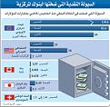 اضغط على الصورة لعرض أكبر. 

الإسم:	economy1_432621.jpg 
مشاهدات:	63 
الحجم:	32.0 كيلوبايت 
الهوية:	872805