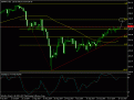 اضغط على الصورة لعرض أكبر. 

الإسم:	gbpjpy.gif 
مشاهدات:	29 
الحجم:	14.8 كيلوبايت 
الهوية:	872813