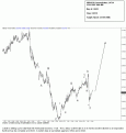 اضغط على الصورة لعرض أكبر. 

الإسم:	_2007_11_other_TopBottom_11-14-07top1.gif 
مشاهدات:	16 
الحجم:	31.6 كيلوبايت 
الهوية:	873067