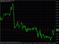 اضغط على الصورة لعرض أكبر. 

الإسم:	gbp.gif 
مشاهدات:	3 
الحجم:	20.4 كيلوبايت 
الهوية:	873332
