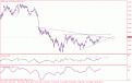 اضغط على الصورة لعرض أكبر. 

الإسم:	gbp jpy 4hours.gif 
مشاهدات:	14 
الحجم:	24.8 كيلوبايت 
الهوية:	873849