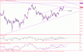 اضغط على الصورة لعرض أكبر. 

الإسم:	gbp jpy 1hours.gif 
مشاهدات:	16 
الحجم:	27.0 كيلوبايت 
الهوية:	873851