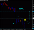 اضغط على الصورة لعرض أكبر. 

الإسم:	27-yen- 30 min brk abv-2.gif 
مشاهدات:	52 
الحجم:	12.8 كيلوبايت 
الهوية:	873863