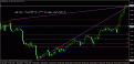 اضغط على الصورة لعرض أكبر. 

الإسم:	muneer -eurusd-28-2-2008.gif 
مشاهدات:	16 
الحجم:	16.6 كيلوبايت 
الهوية:	873869
