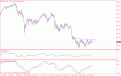 اضغط على الصورة لعرض أكبر. 

الإسم:	gbp jpy dialy.gif 
مشاهدات:	10 
الحجم:	22.5 كيلوبايت 
الهوية:	873878