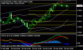 اضغط على الصورة لعرض أكبر. 

الإسم:	aaud-usd b.gif 
مشاهدات:	186 
الحجم:	10.8 كيلوبايت 
الهوية:	873883