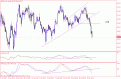اضغط على الصورة لعرض أكبر. 

الإسم:	gbp jpy 4hour.gif 
مشاهدات:	8 
الحجم:	29.8 كيلوبايت 
الهوية:	873892