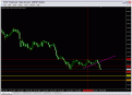 اضغط على الصورة لعرض أكبر. 

الإسم:	gbpjpy.gif 
مشاهدات:	21 
الحجم:	23.3 كيلوبايت 
الهوية:	873910