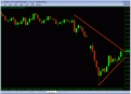 اضغط على الصورة لعرض أكبر. 

الإسم:	usd   chf.gif 
مشاهدات:	19 
الحجم:	22.2 كيلوبايت 
الهوية:	873985