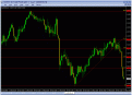 اضغط على الصورة لعرض أكبر. 

الإسم:	aud  usd   5.gif 
مشاهدات:	10 
الحجم:	27.6 كيلوبايت 
الهوية:	873996