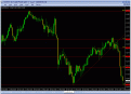 اضغط على الصورة لعرض أكبر. 

الإسم:	aud  usd   5.gif 
مشاهدات:	15 
الحجم:	27.8 كيلوبايت 
الهوية:	873997