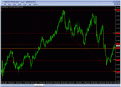 اضغط على الصورة لعرض أكبر. 

الإسم:	aud  usd.gif 
مشاهدات:	11 
الحجم:	28.6 كيلوبايت 
الهوية:	874033