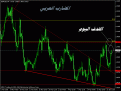 اضغط على الصورة لعرض أكبر. 

الإسم:	gbp3.gif 
مشاهدات:	17 
الحجم:	19.5 كيلوبايت 
الهوية:	874442