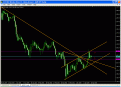 اضغط على الصورة لعرض أكبر. 

الإسم:	gbpjpy7.gif 
مشاهدات:	19 
الحجم:	27.2 كيلوبايت 
الهوية:	874471