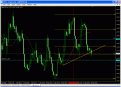 اضغط على الصورة لعرض أكبر. 

الإسم:	gbpusd.gif 
مشاهدات:	96 
الحجم:	30.9 كيلوبايت 
الهوية:	874484