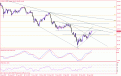 اضغط على الصورة لعرض أكبر. 

الإسم:	usd jpy dialy.gif 
مشاهدات:	18 
الحجم:	16.2 كيلوبايت 
الهوية:	874514