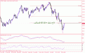 اضغط على الصورة لعرض أكبر. 

الإسم:	usd jpy weekly.gif 
مشاهدات:	19 
الحجم:	16.1 كيلوبايت 
الهوية:	874516