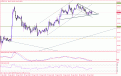 اضغط على الصورة لعرض أكبر. 

الإسم:	usd jpy hourly.gif 
مشاهدات:	9 
الحجم:	17.0 كيلوبايت 
الهوية:	874522