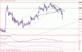 اضغط على الصورة لعرض أكبر. 

الإسم:	usd jpy hourly.gif 
مشاهدات:	9 
الحجم:	17.8 كيلوبايت 
الهوية:	874534