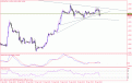 اضغط على الصورة لعرض أكبر. 

الإسم:	usd chf.gif 
مشاهدات:	11 
الحجم:	14.2 كيلوبايت 
الهوية:	874543